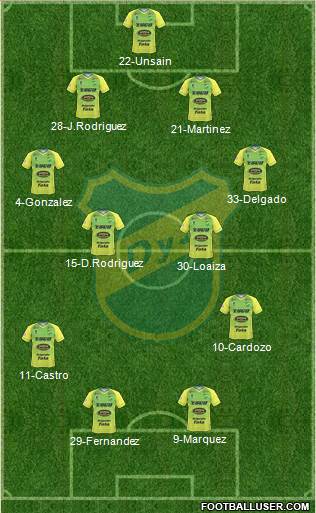 Defensa y Justicia Formation 2019