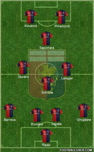 Genoa Formation 2019