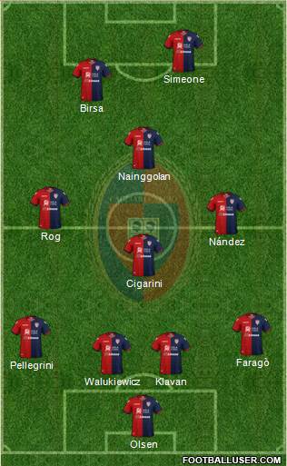 Cagliari Formation 2019