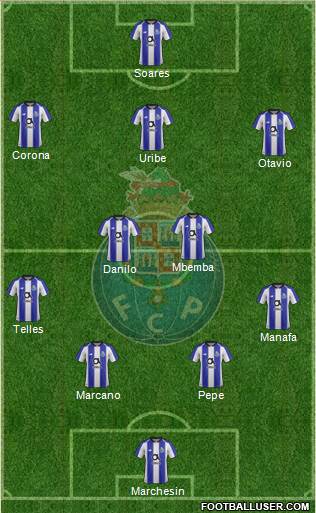 Futebol Clube do Porto - SAD Formation 2019