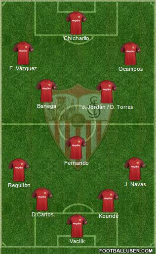 Sevilla F.C., S.A.D. Formation 2019