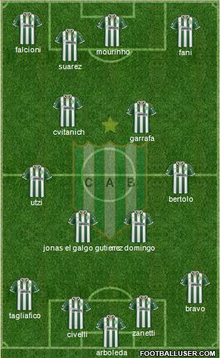 Banfield 4-3-2-1 football formation