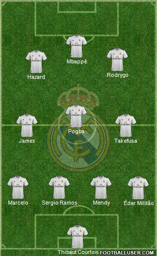 Real Madrid C.F. Formation 2019