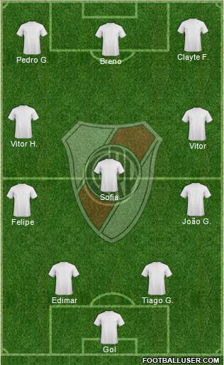 River Plate Formation 2019