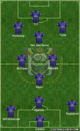 RSC Anderlecht Formation 2019