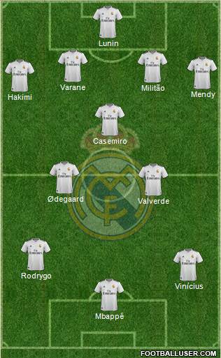 Real Madrid C.F. Formation 2019