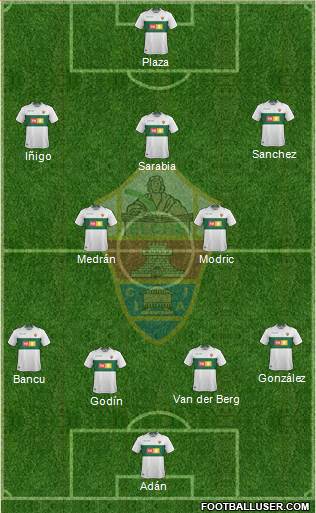 Elche C.F., S.A.D. Formation 2019