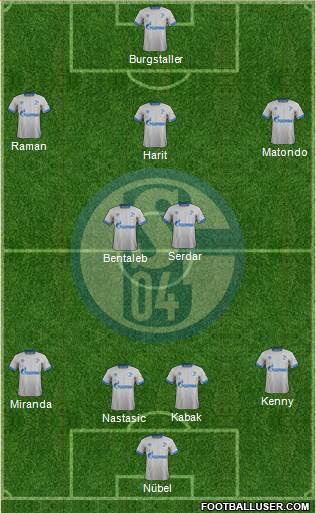 FC Schalke 04 Formation 2019