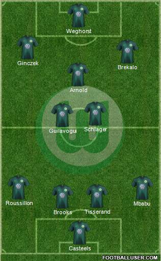 VfL Wolfsburg Formation 2019