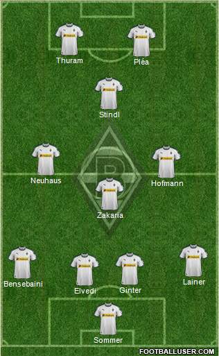 Borussia Mönchengladbach Formation 2019