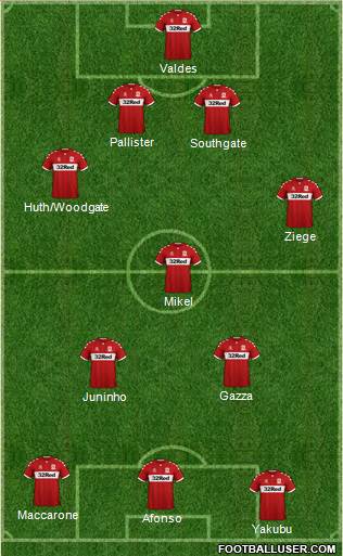 Middlesbrough 4-3-3 football formation