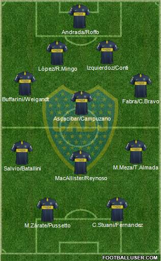 Boca Juniors Formation 2019