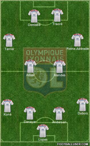 Olympique Lyonnais Formation 2019