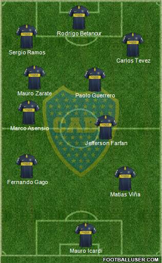 Boca Juniors Formation 2019