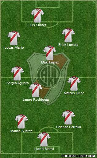 River Plate Formation 2019