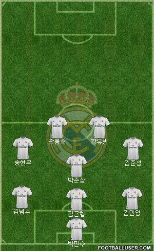 Real Madrid C.F. Formation 2019
