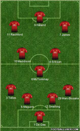 Manchester United Formation 2019