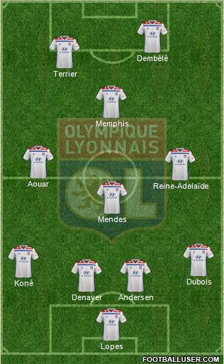 Olympique Lyonnais Formation 2019