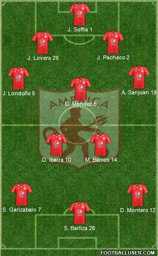 CD América de Cali 4-3-3 football formation