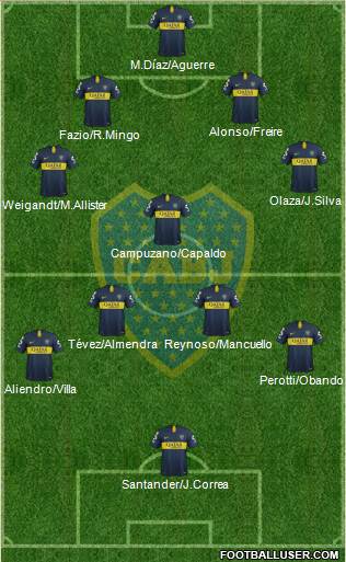 Boca Juniors Formation 2019