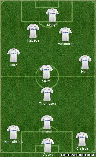 Leeds United Formation 2019