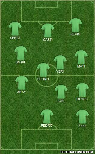 Euro 2016 Team Formation 2019