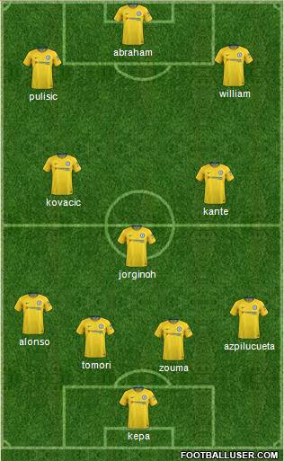 Chelsea Formation 2019