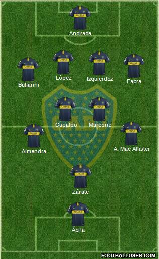 Boca Juniors Formation 2019