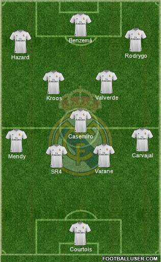 Real Madrid C.F. Formation 2019