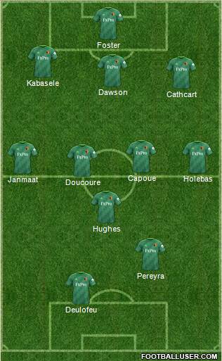 Watford Formation 2019
