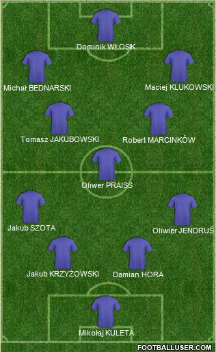 Euro 2012 Team Formation 2019