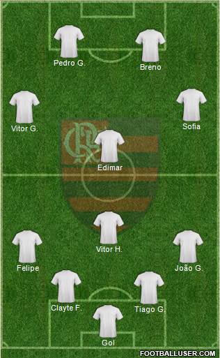 CR Flamengo Formation 2019