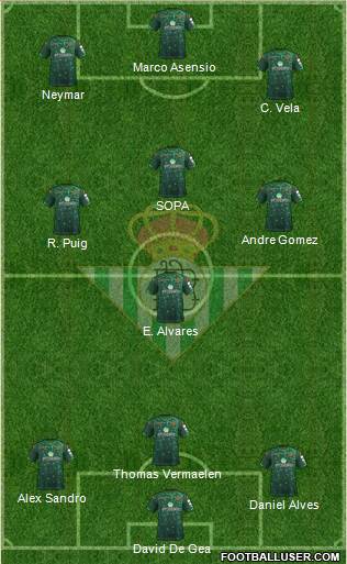 Real Betis B., S.A.D. Formation 2019