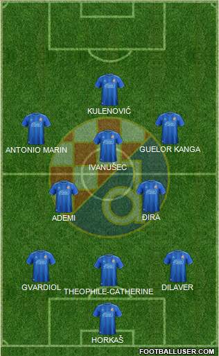NK Dinamo Formation 2019