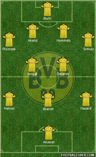 Borussia Dortmund Formation 2019