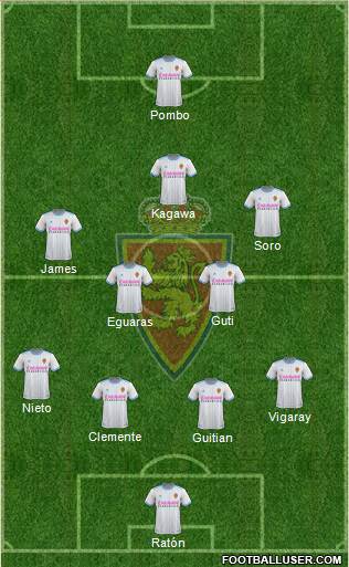 R. Zaragoza S.A.D. Formation 2019
