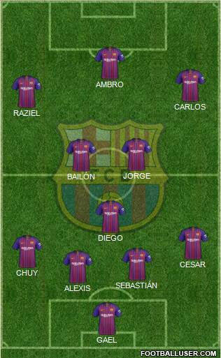 F.C. Barcelona Formation 2019