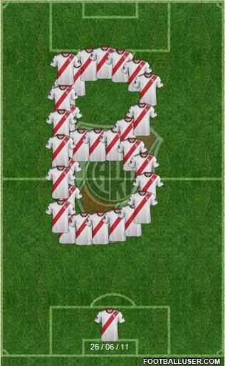 River Plate Formation 2019