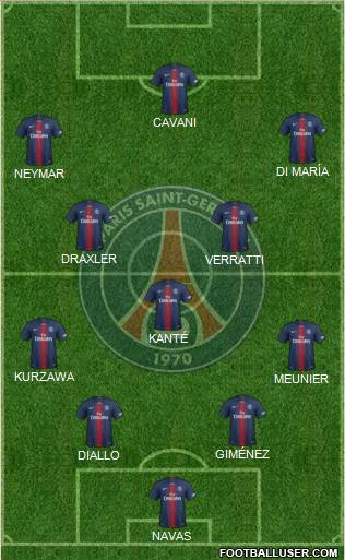 Paris Saint-Germain Formation 2019