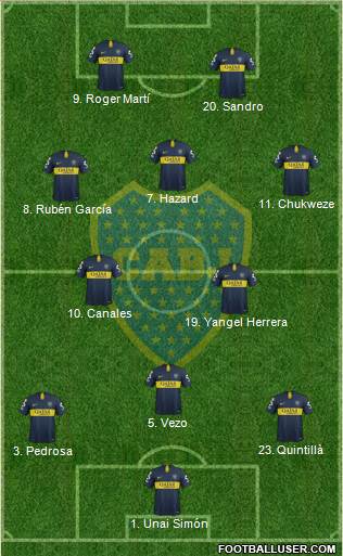 Boca Juniors Formation 2019