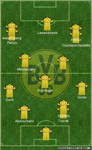 Borussia Dortmund Formation 2019