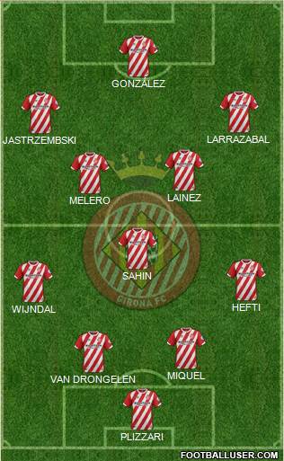 F.C. Girona 4-1-4-1 football formation