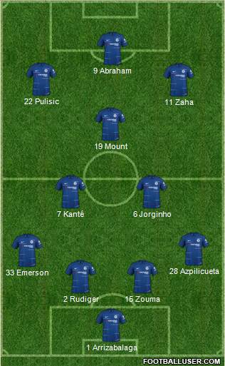 Chelsea Formation 2019