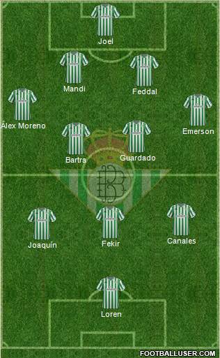 Real Betis B., S.A.D. Formation 2019
