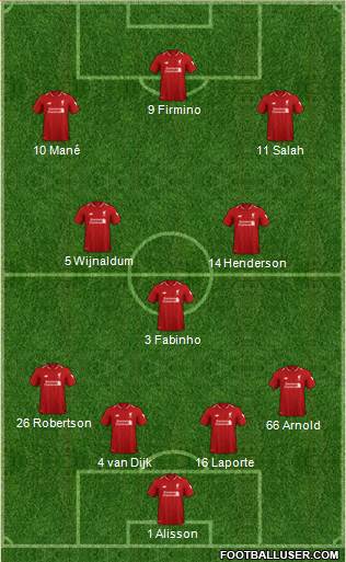 Liverpool Formation 2019