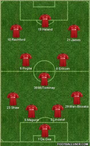 Liverpool Formation 2019