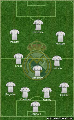 Real Madrid C.F. Formation 2019