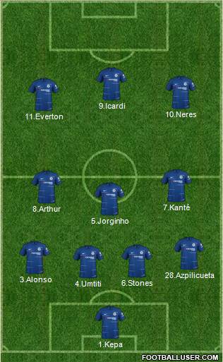 Chelsea Formation 2019