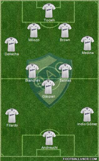 Quilmes 4-3-3 football formation