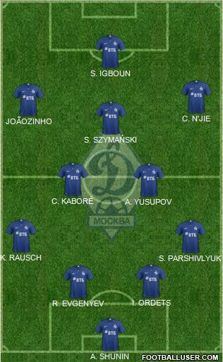 Dinamo Moscow Formation 2019